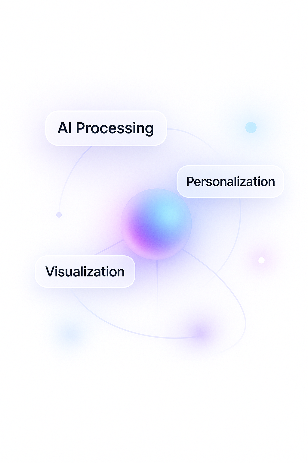 AI Orchestration Visual